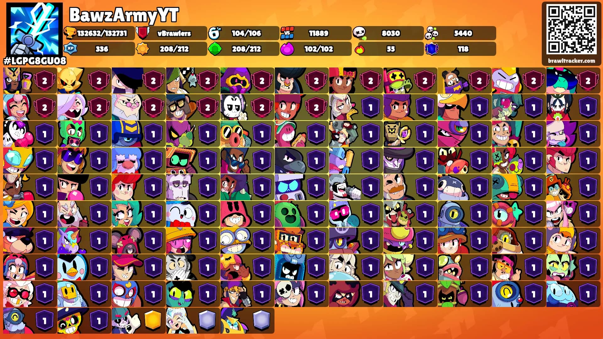 BawzArmyYT's Ranks