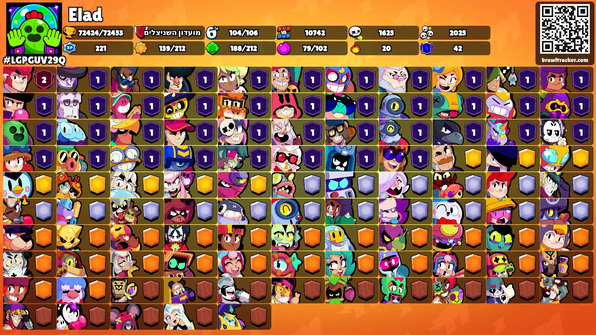 Elad's Ranks