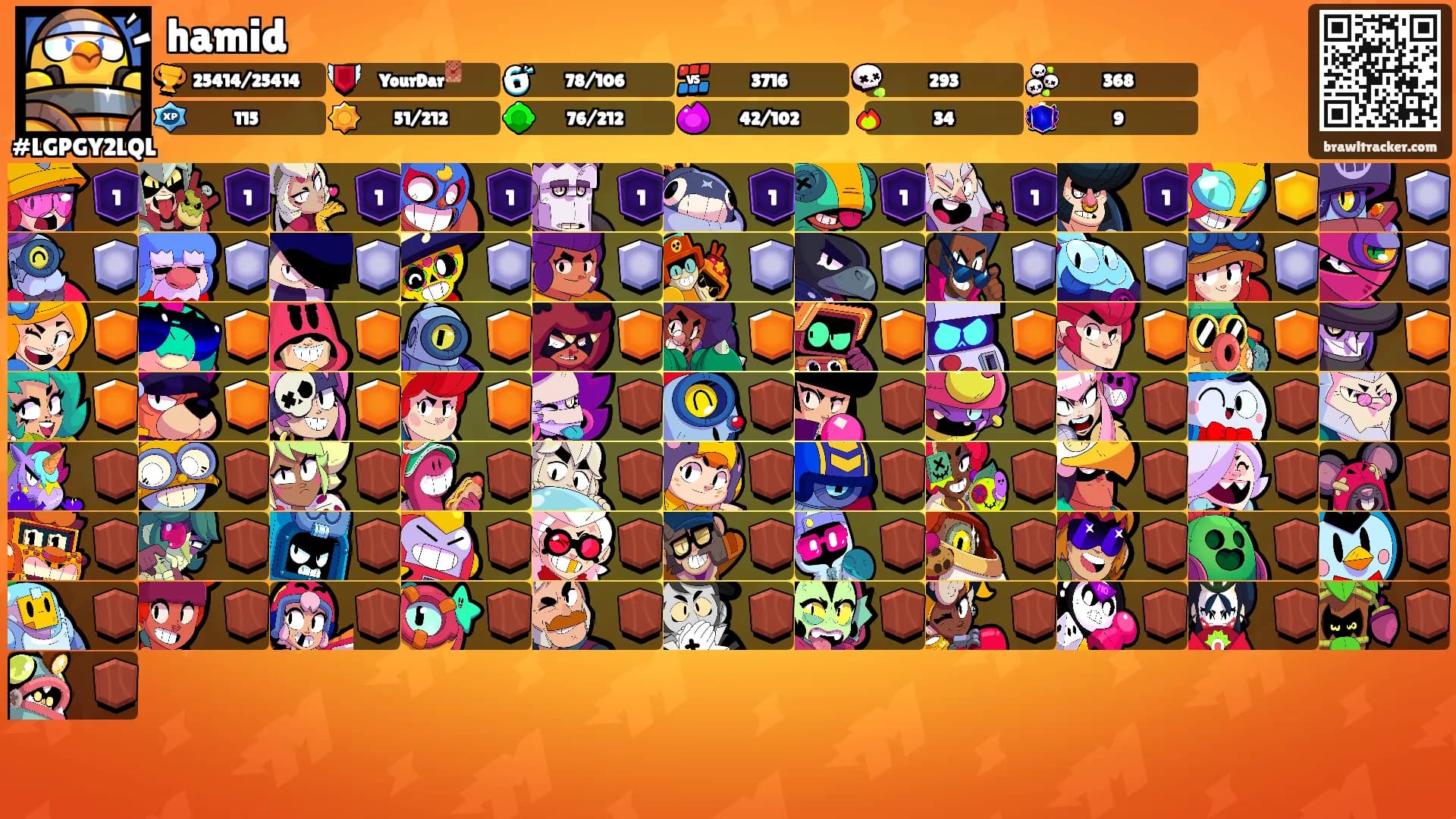 hamid's Ranks