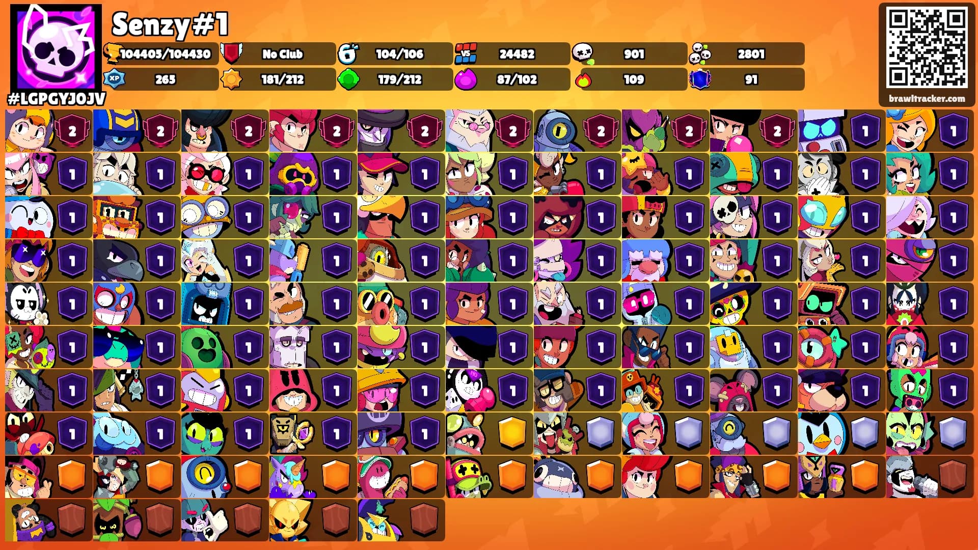 Senzy#1's Ranks