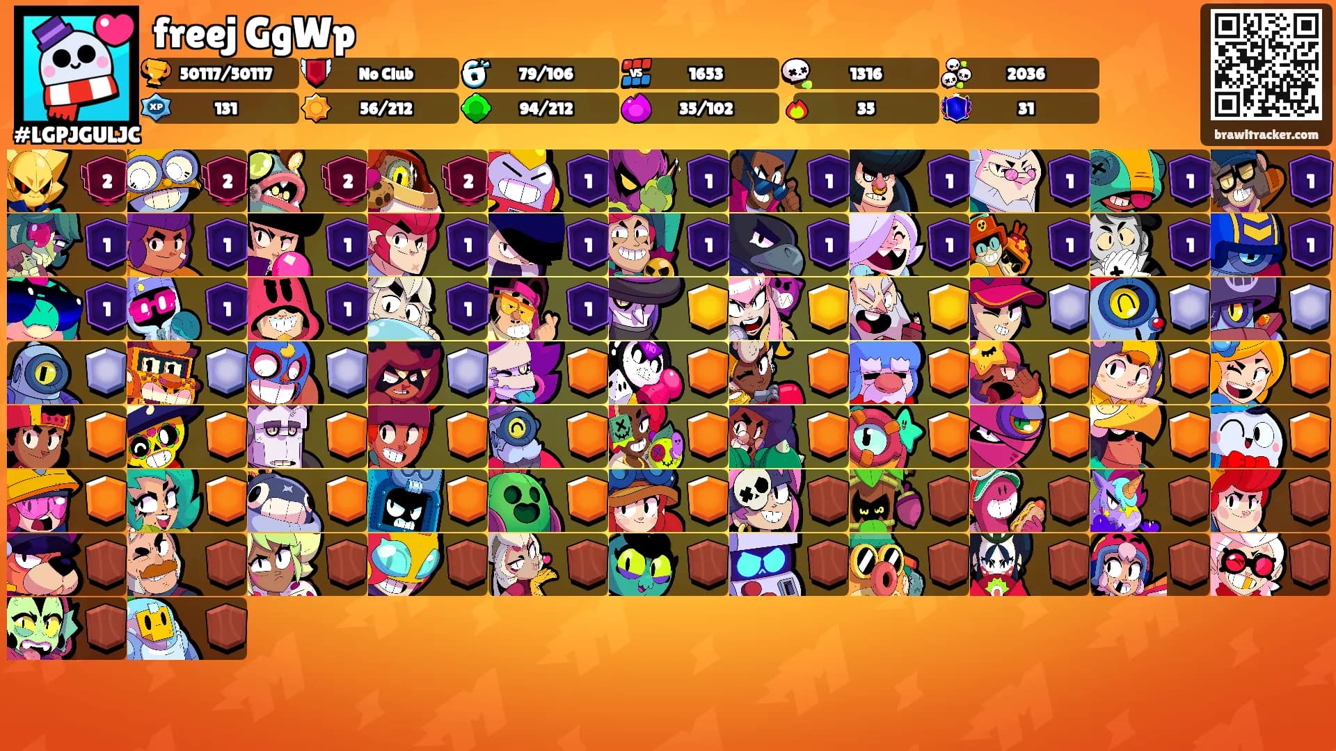 freej GgWp's Ranks