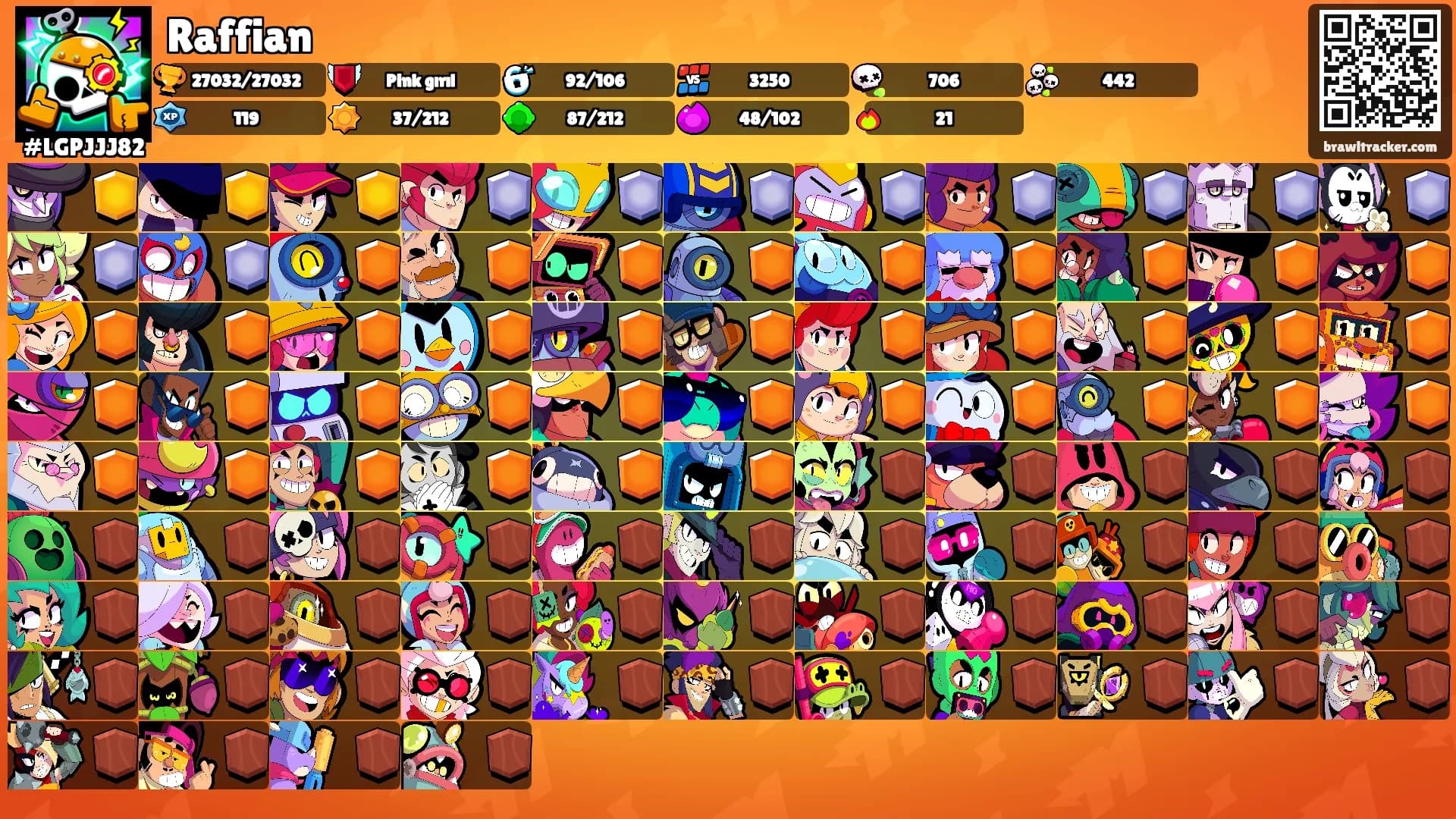 Raffian's Ranks