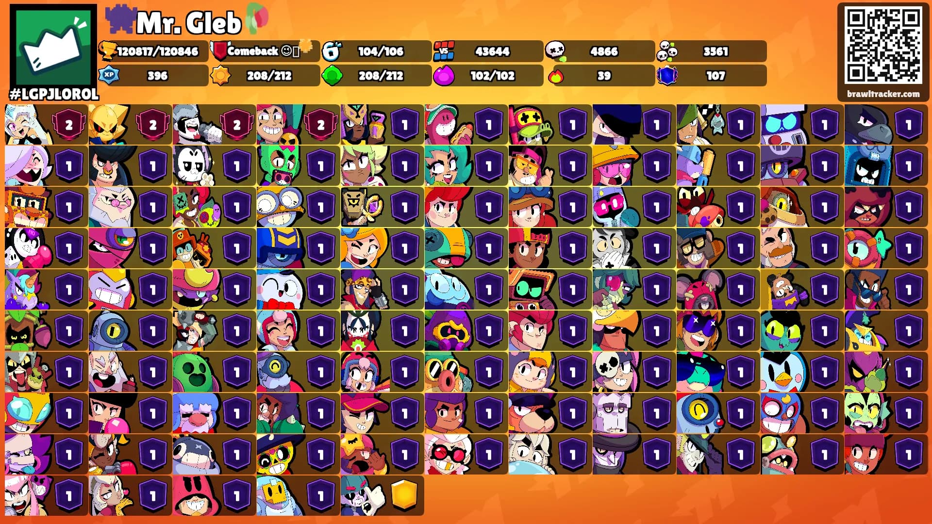 👾Mr. Gleb🥀's Ranks
