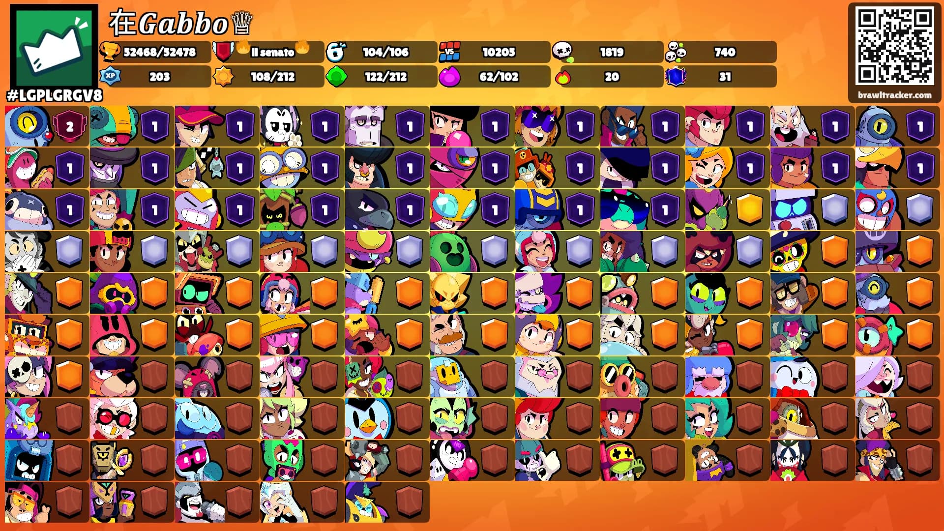 在𝑮𝒂𝒃𝒃𝒐♕'s Ranks