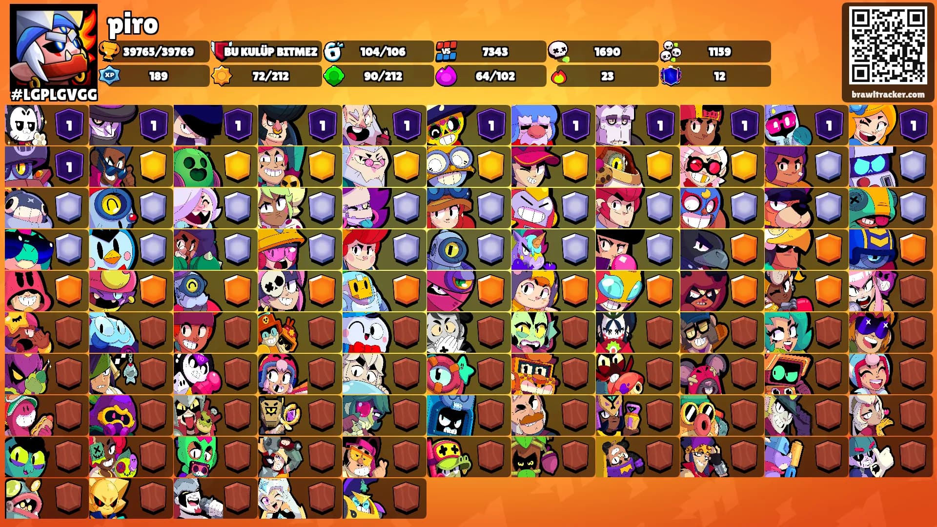 piro's Ranks