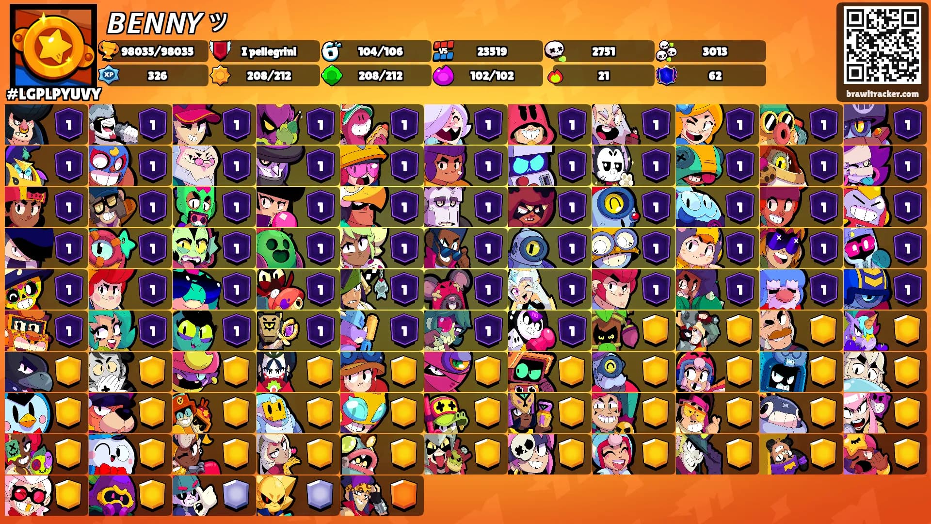 𝘽𝙀𝙉𝙉𝙔ッ's Ranks