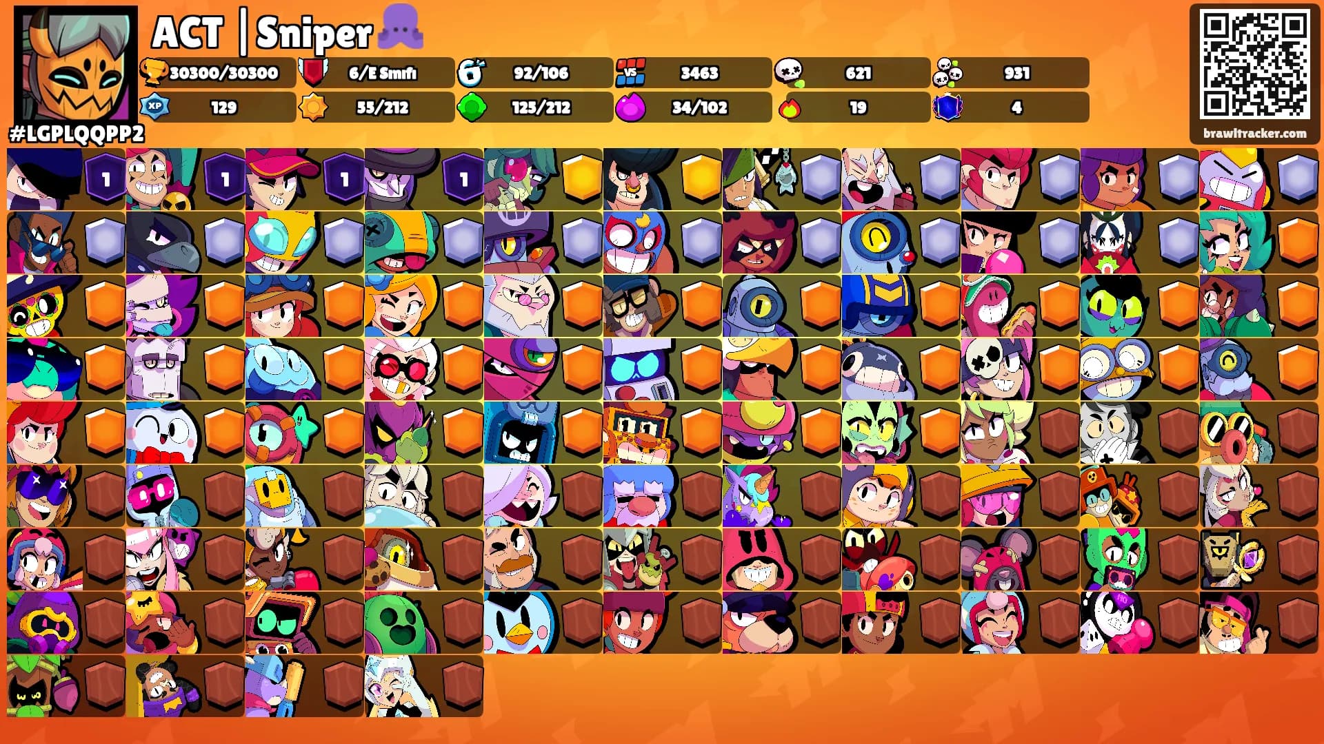 ACT |Sniper 🐙's Ranks
