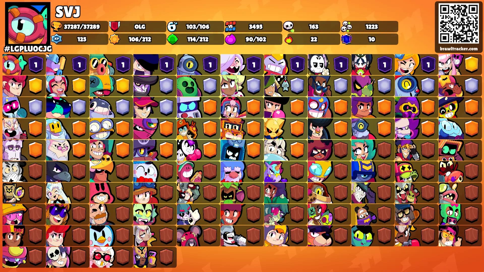 SVJ's Ranks
