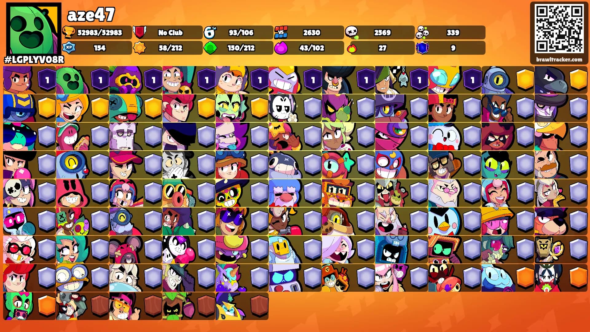 aze47's Ranks