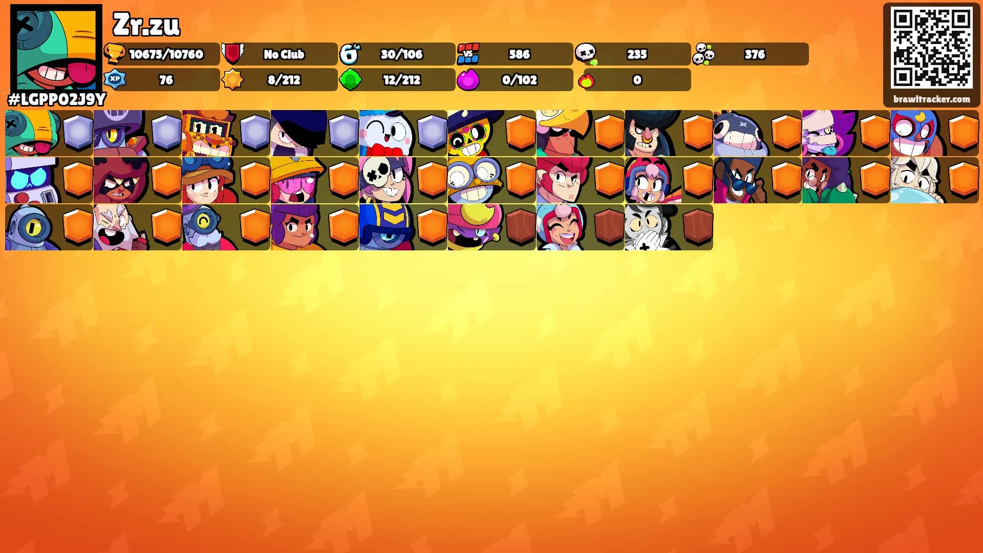 Zr.zu's Ranks