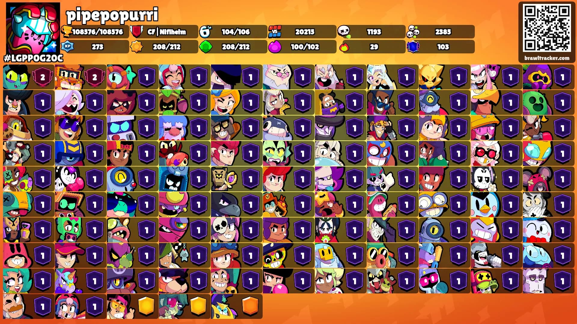 pipepopurri's Ranks