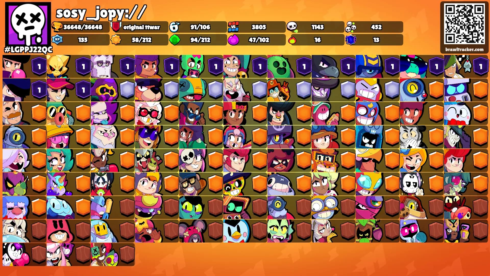 sosy_jopy://'s Ranks