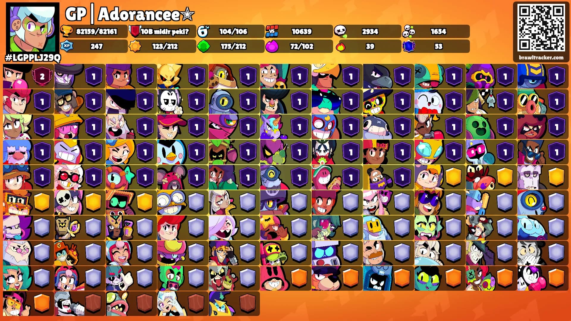 GP|Adorancee✭'s Ranks