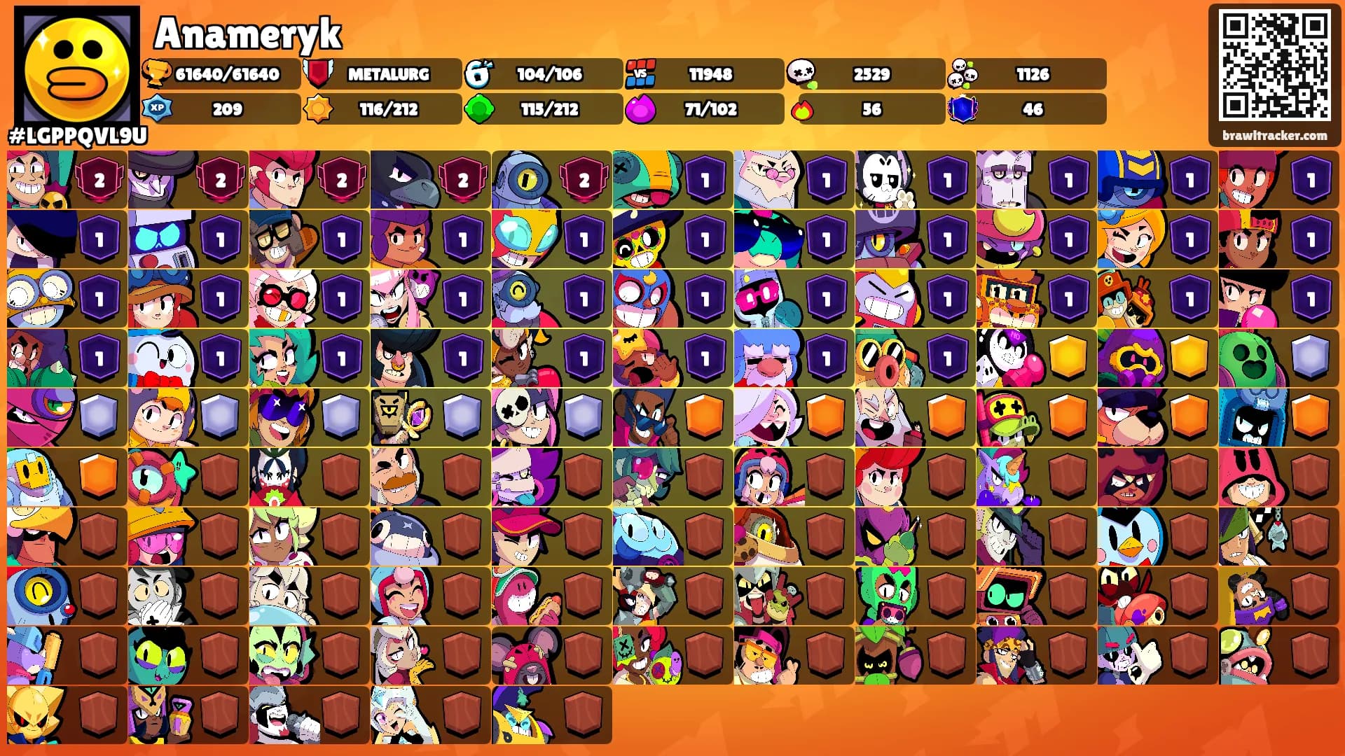 Anameryk's Ranks