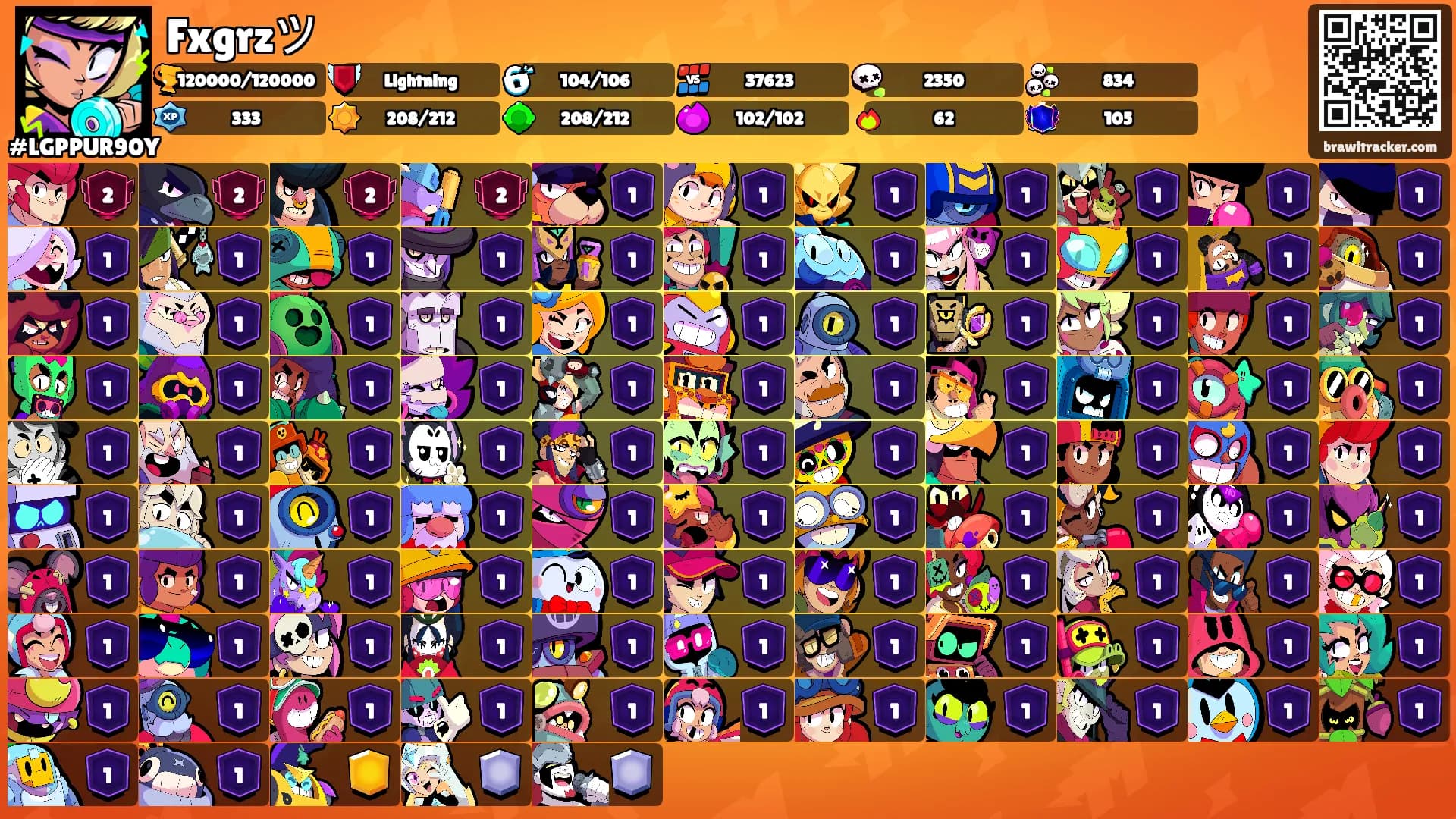 Fxgrzツ's Ranks