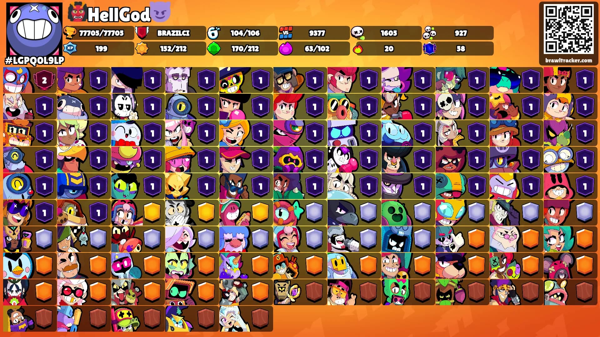 👹HellGod😈's Ranks