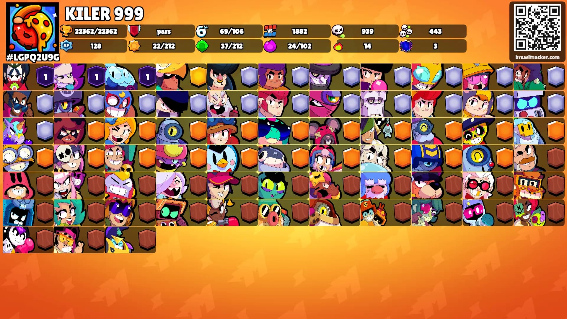 KILER 999's Ranks