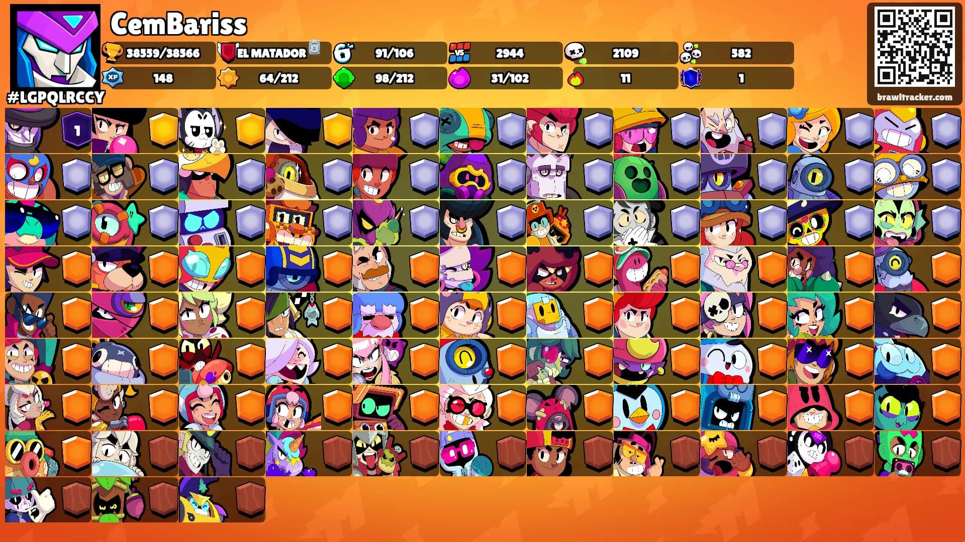 CemBariss's Ranks