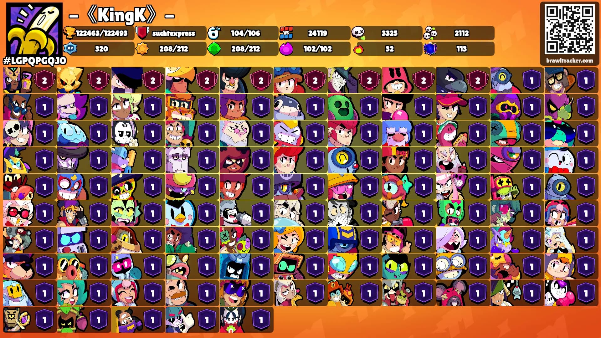 -《KingK》-'s Ranks