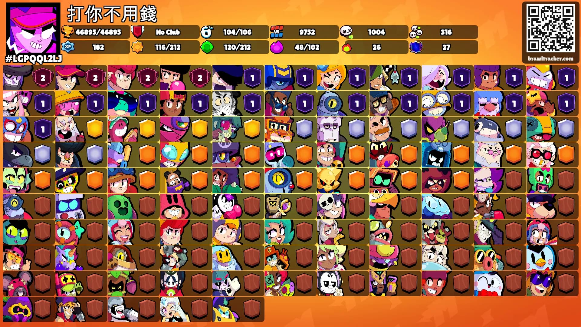 打你不用錢's Ranks