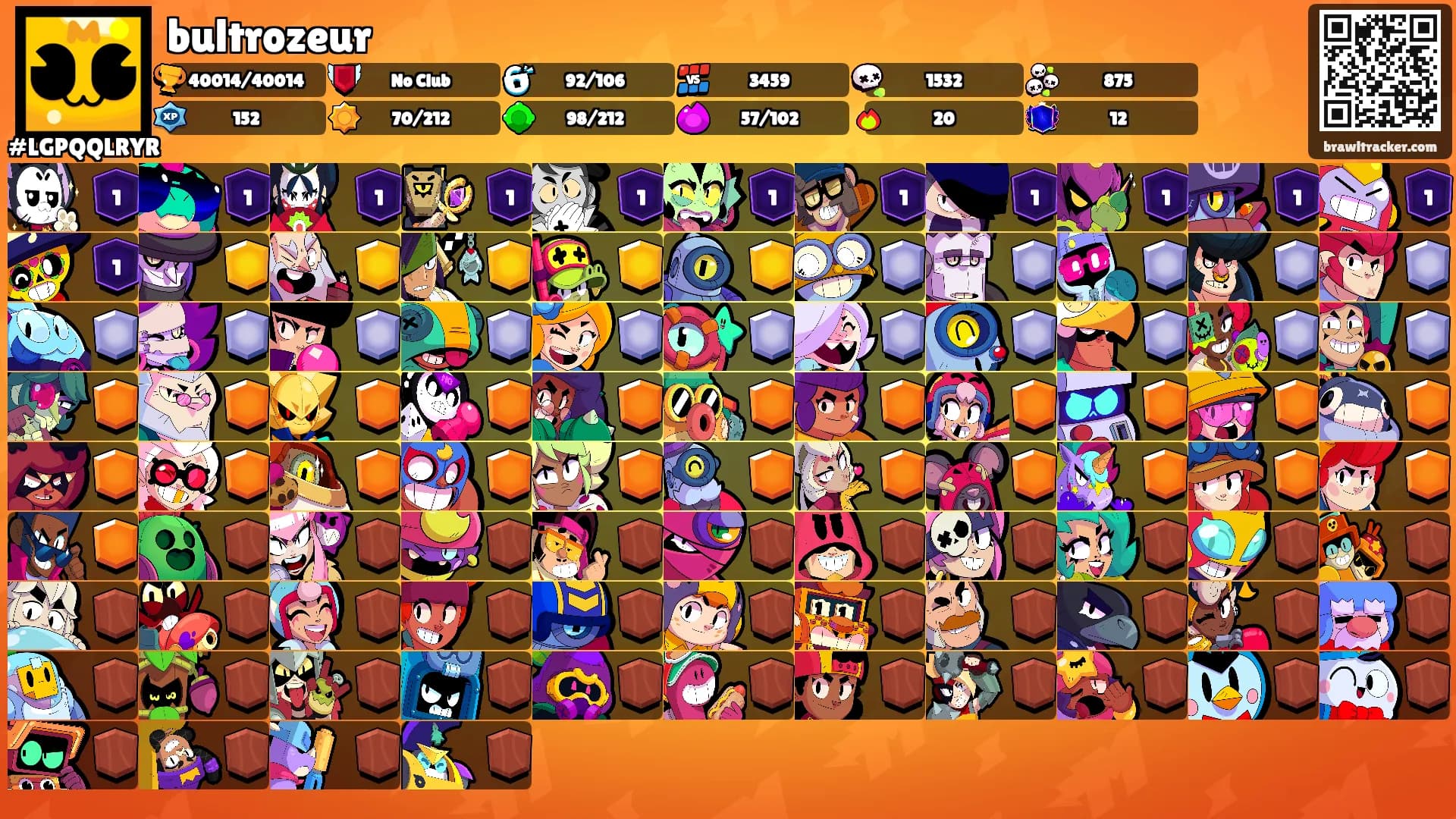 bultrozeur's Ranks