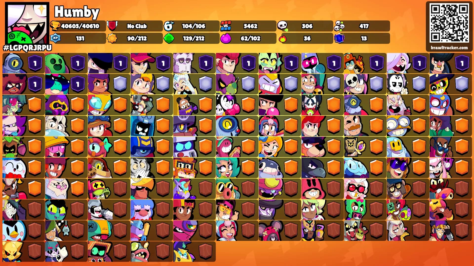 Humby's Ranks