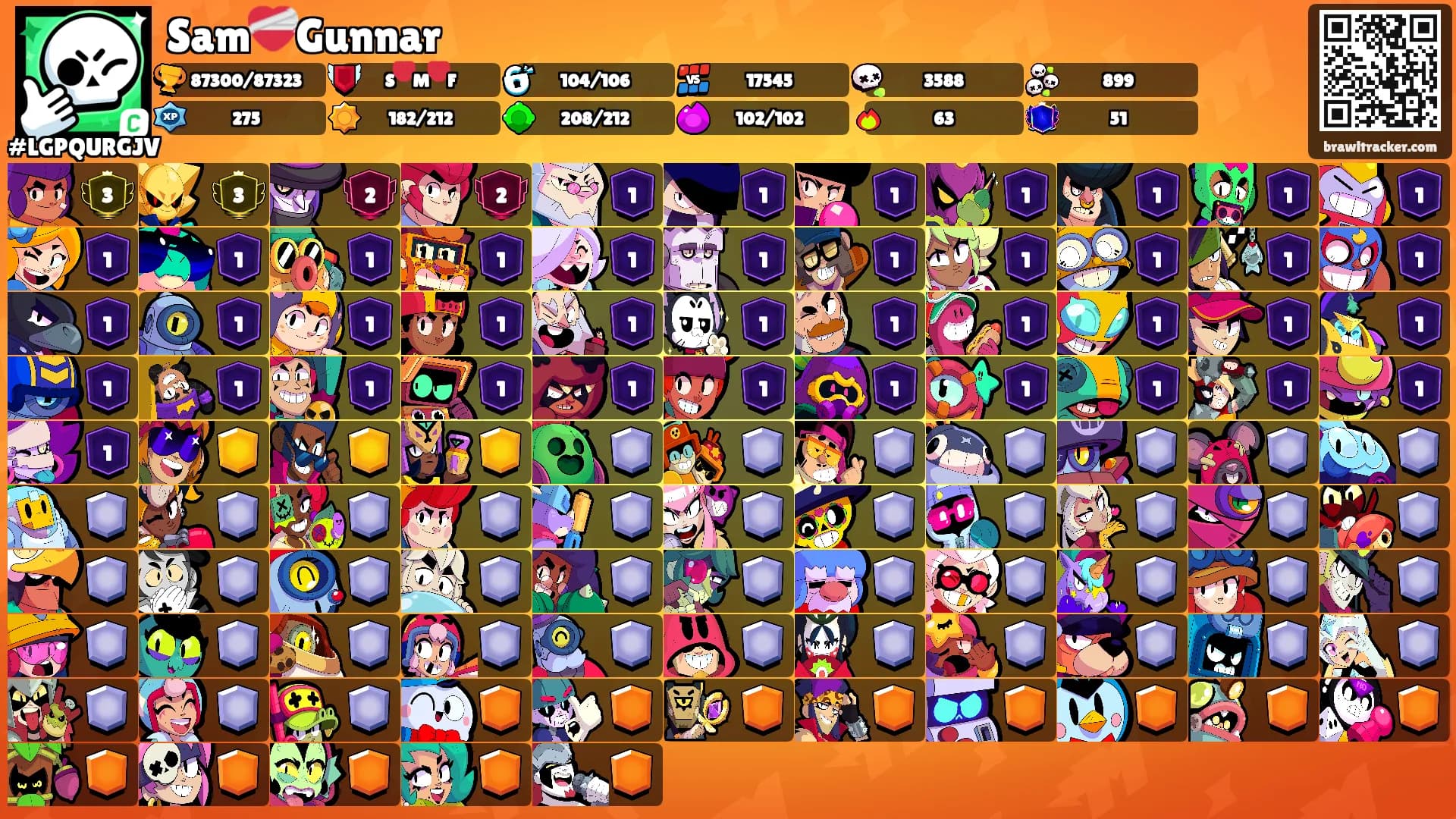 Sam❤️‍🩹Gunnar's Ranks