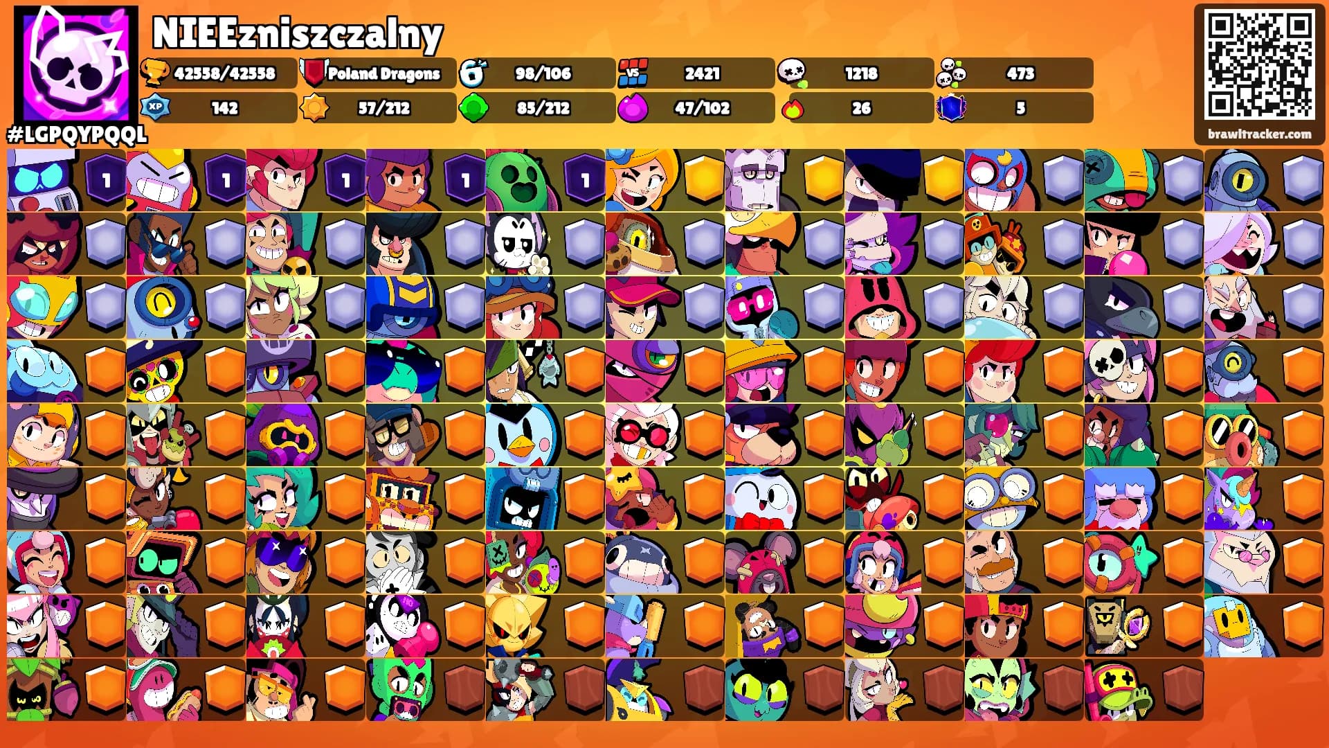 NIEEzniszczalny's Ranks