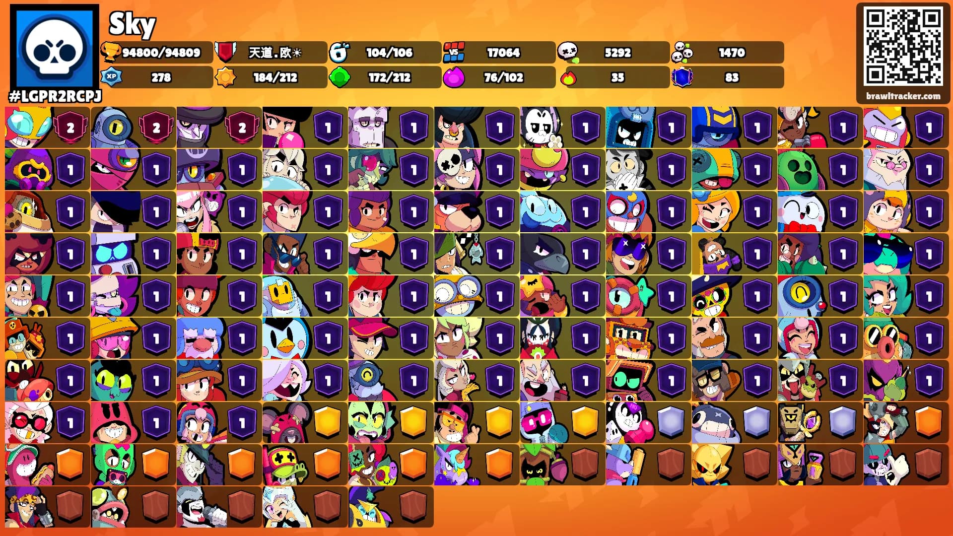 Sky's Ranks