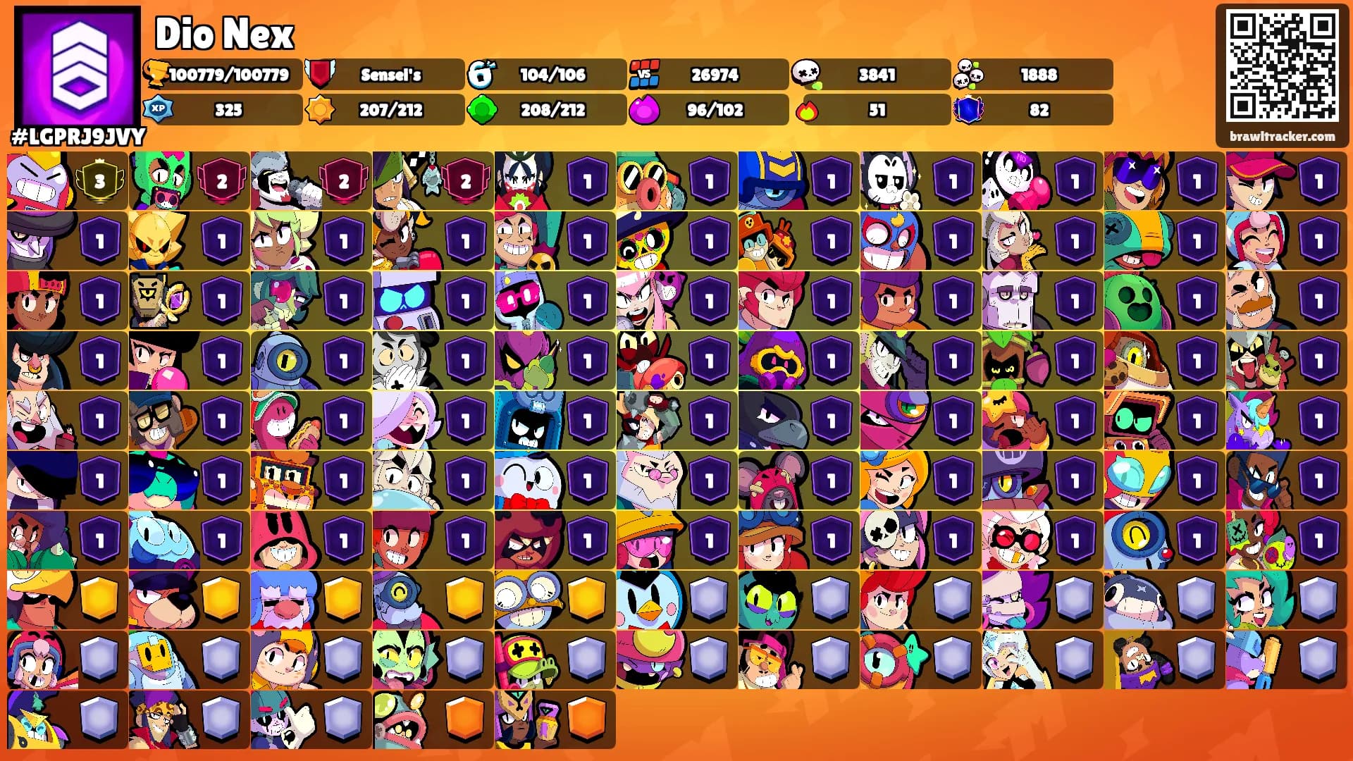 Dio Nex's Ranks