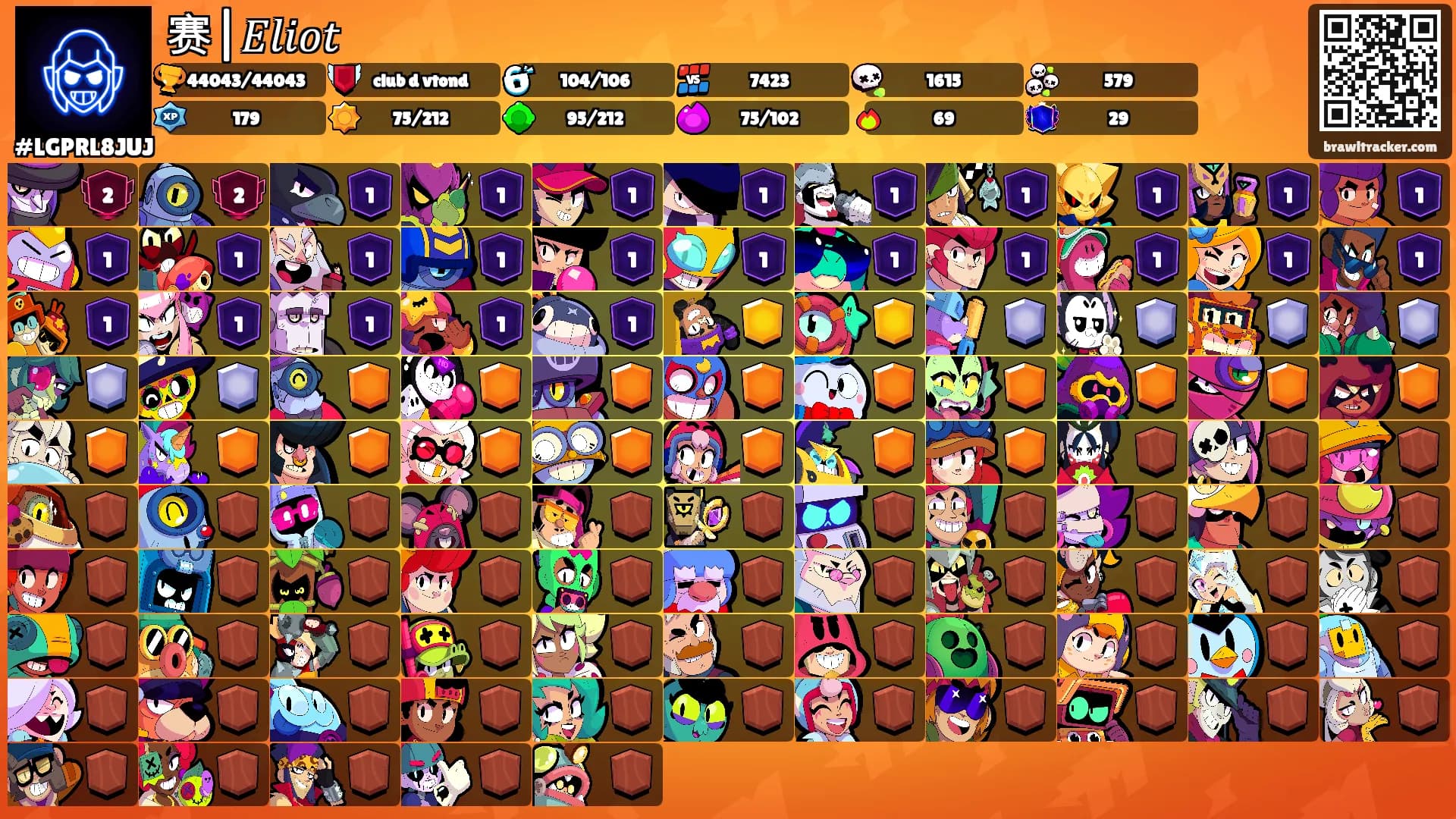 赛|𝐸𝑙𝑖𝑜𝑡's Ranks