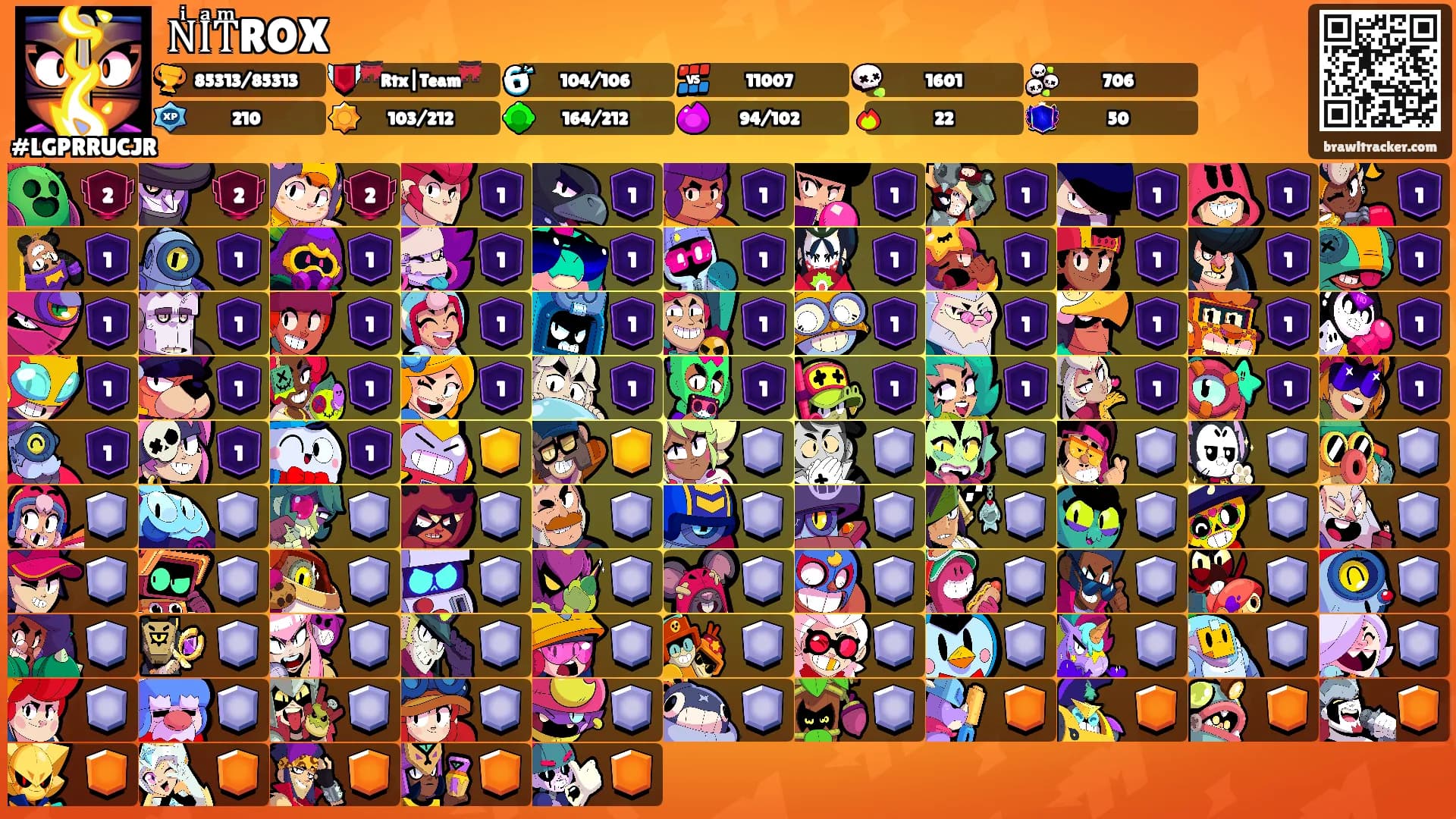 NͥIͣTͫROX's Ranks