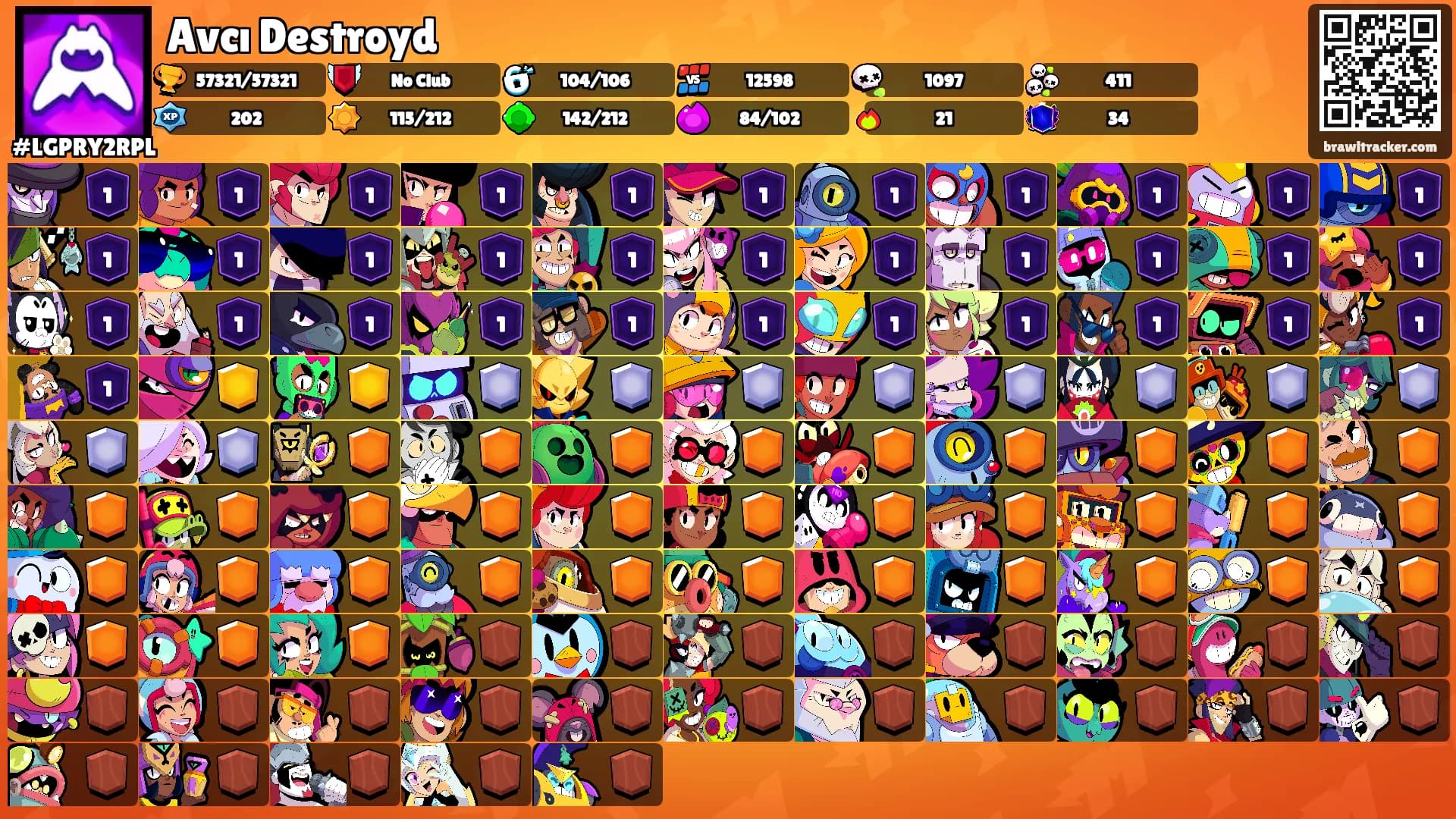 Avcı Destroyd's Ranks