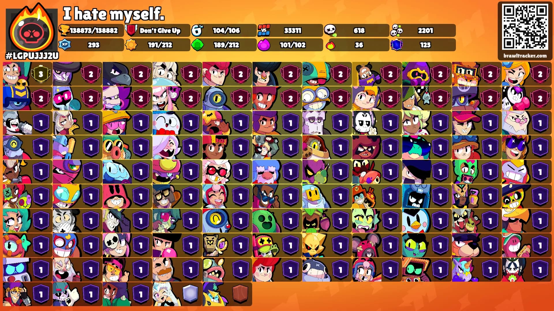 I hate myself.'s Ranks
