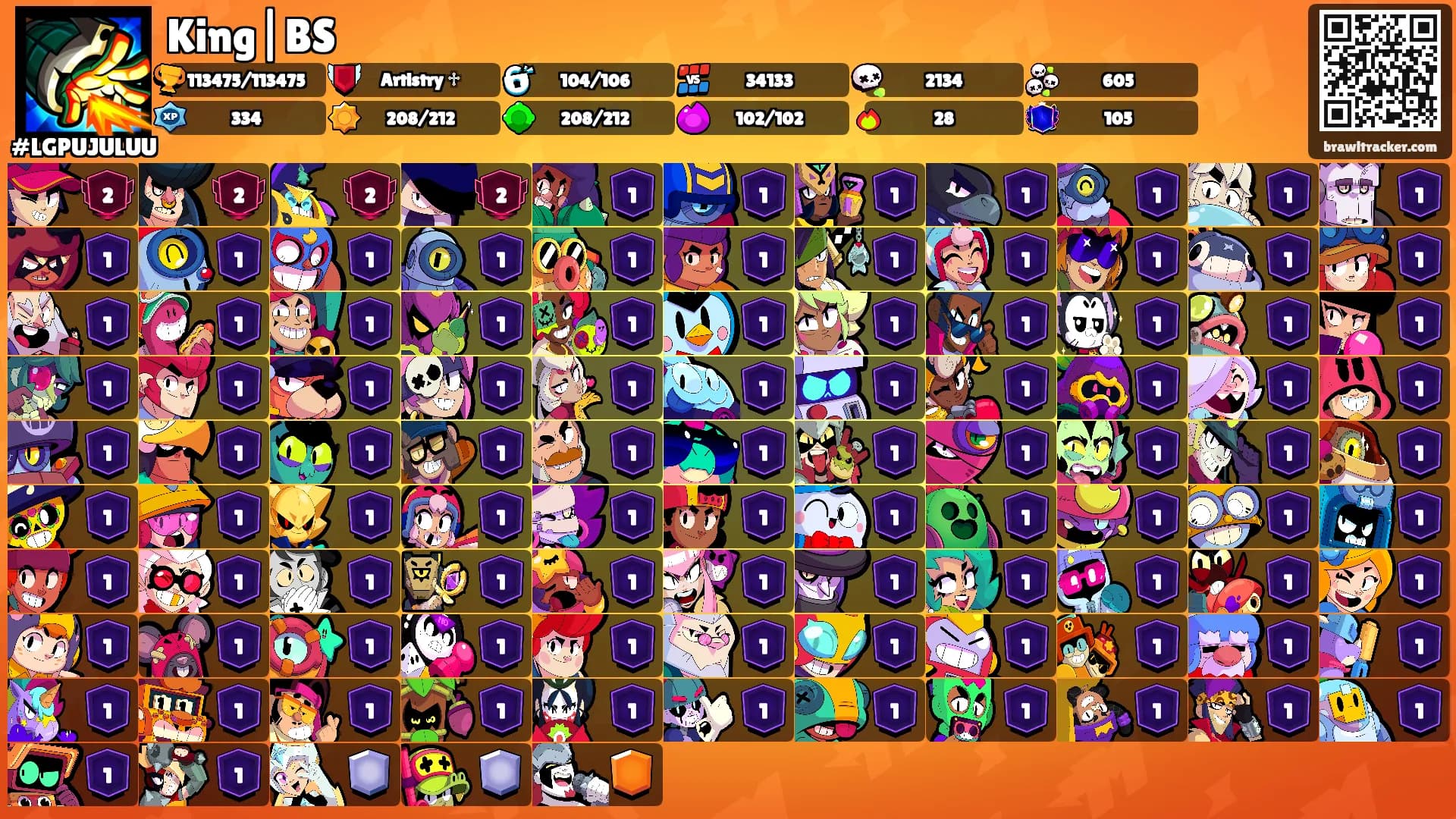 King|BS's Ranks