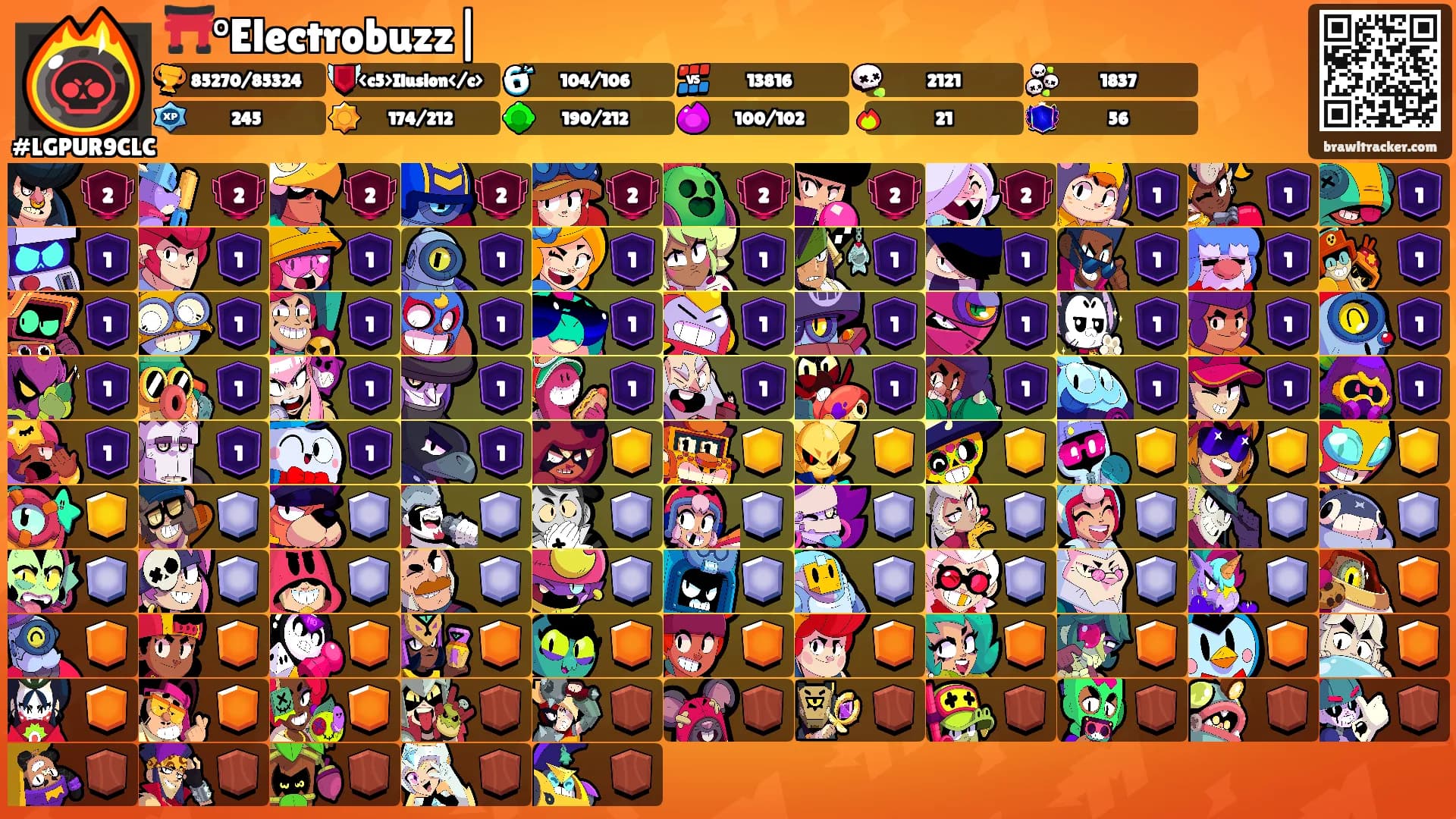 ⛩️°Electrobuzz|'s Ranks