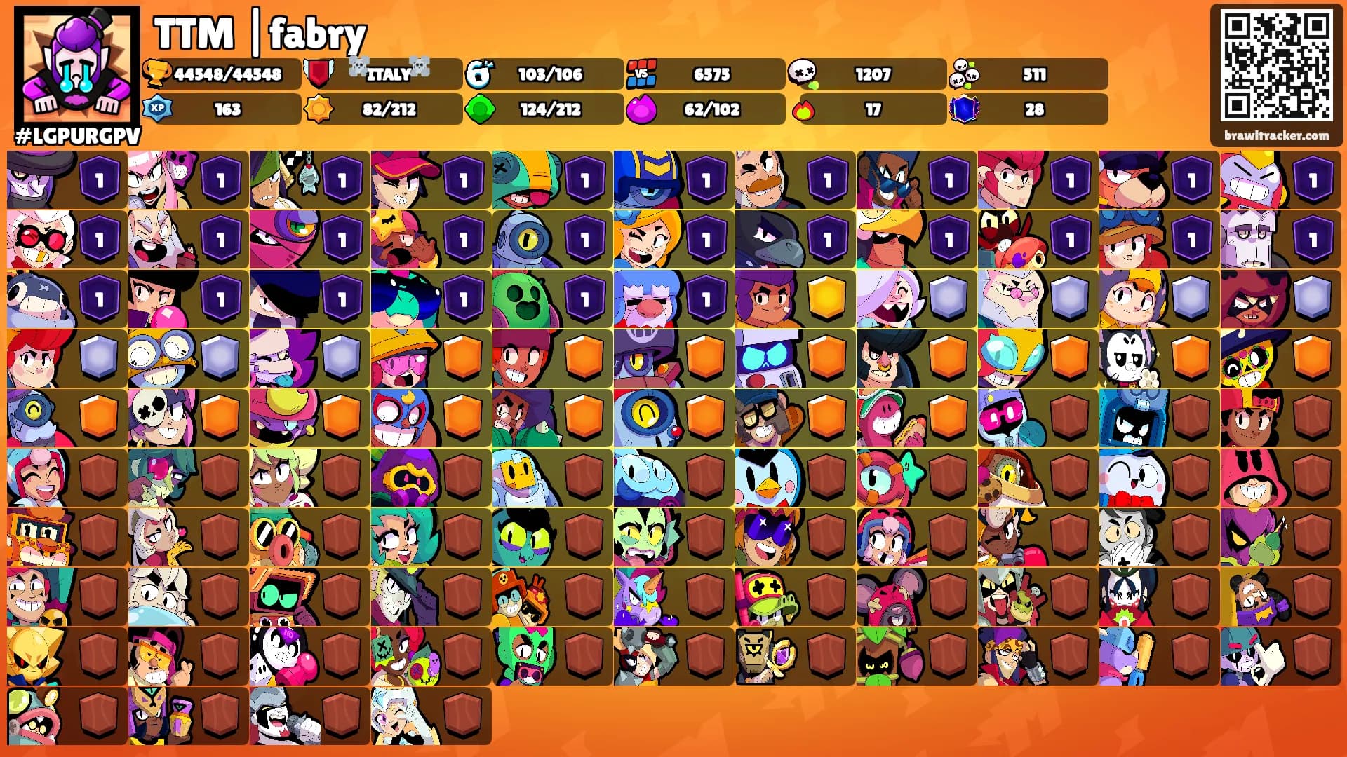 TTM |fabry's Ranks