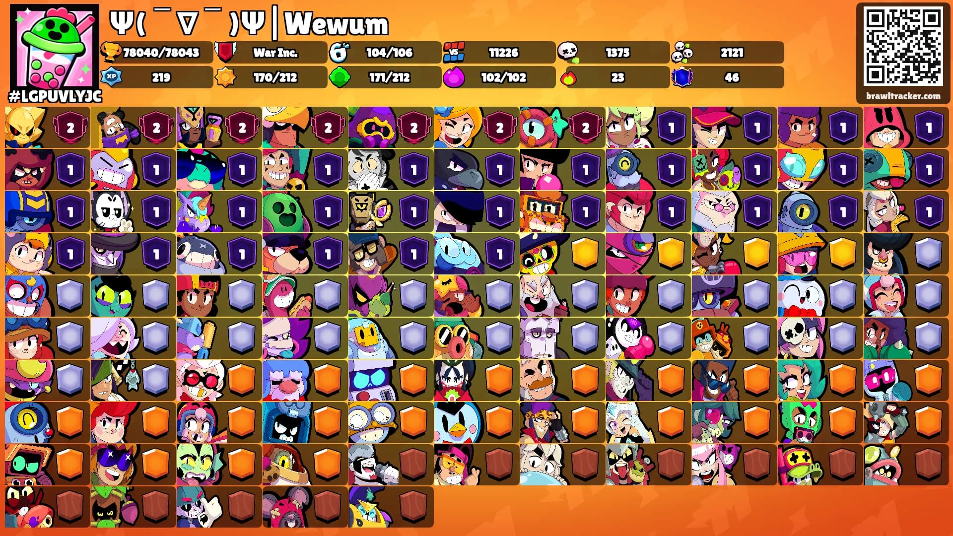 Ψ(￣∇￣)Ψ|Wewum's Ranks