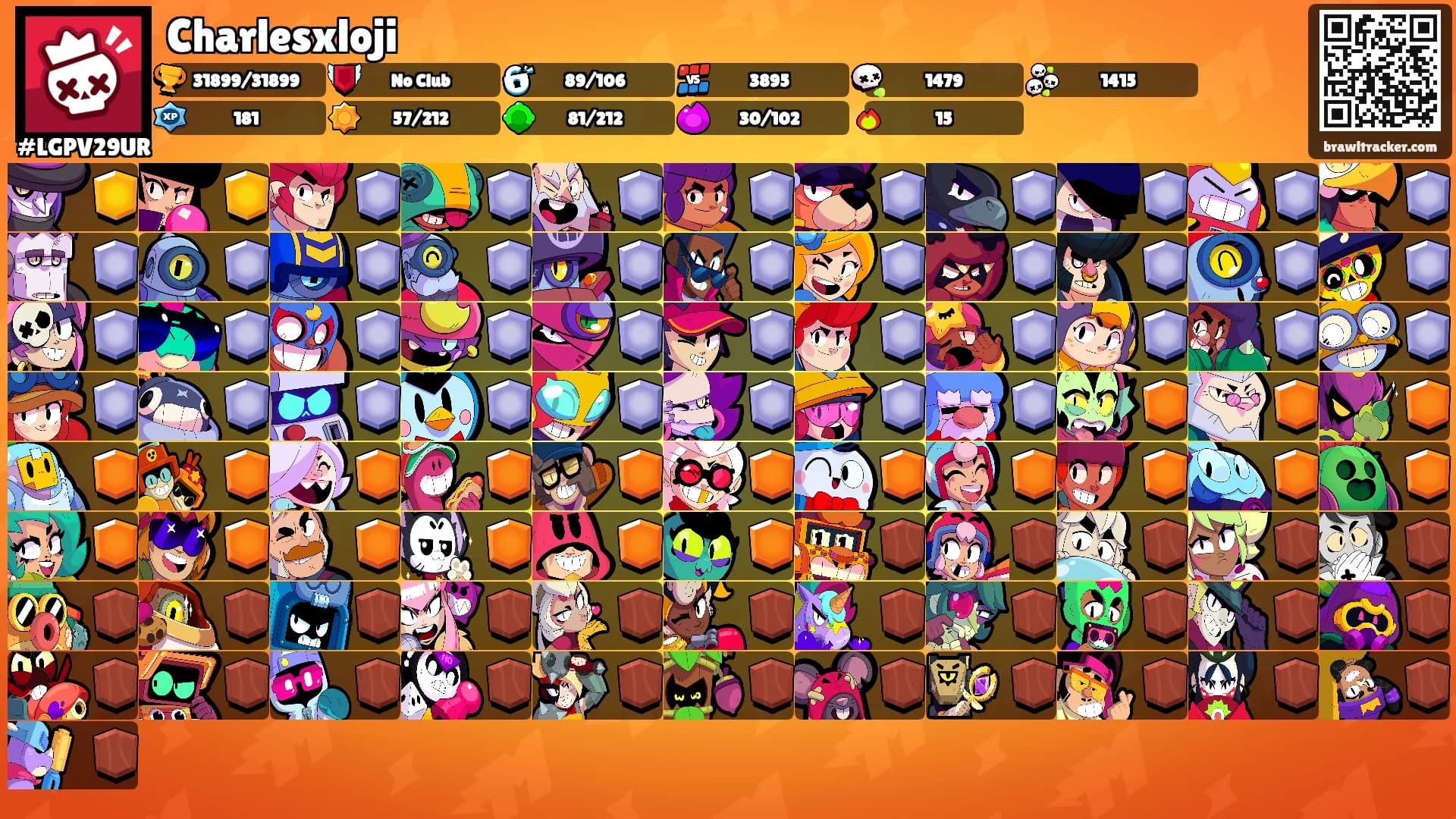 Charlesxloji's Ranks