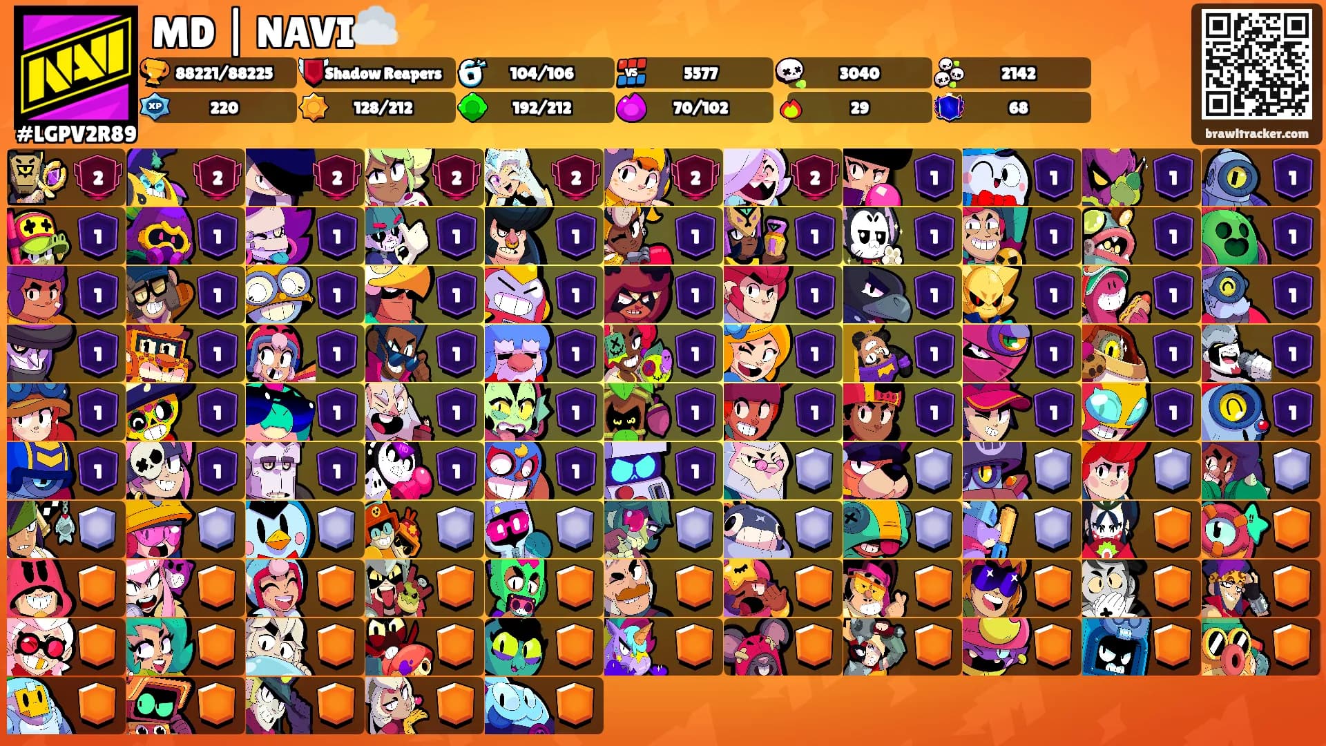 MD | NAVI☁️⚡'s Ranks