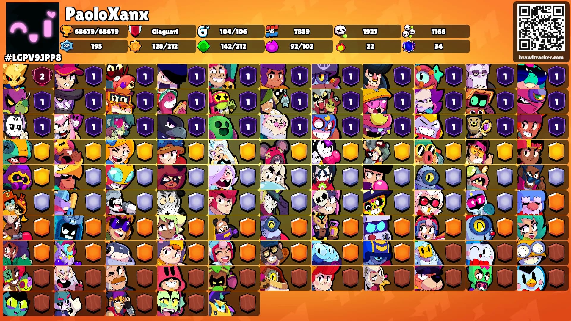 PaoloXanx's Ranks