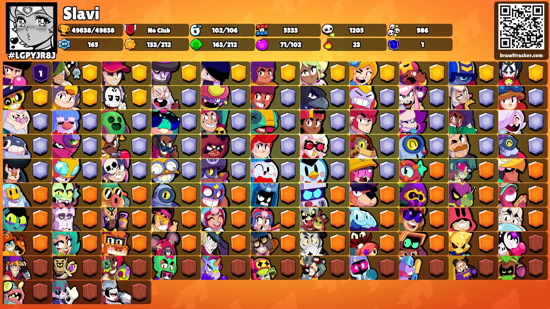 Slavi's Ranks