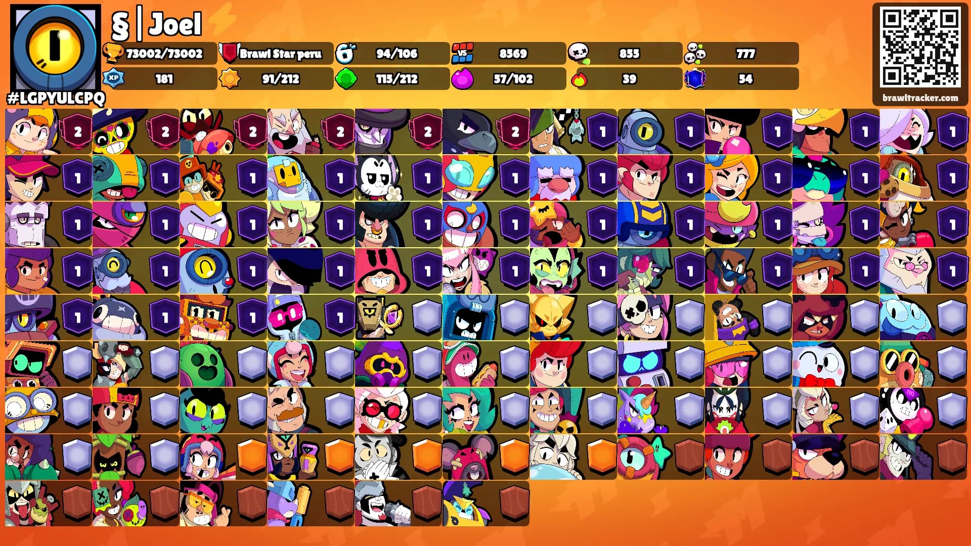 §|Joel ⚡️'s Ranks