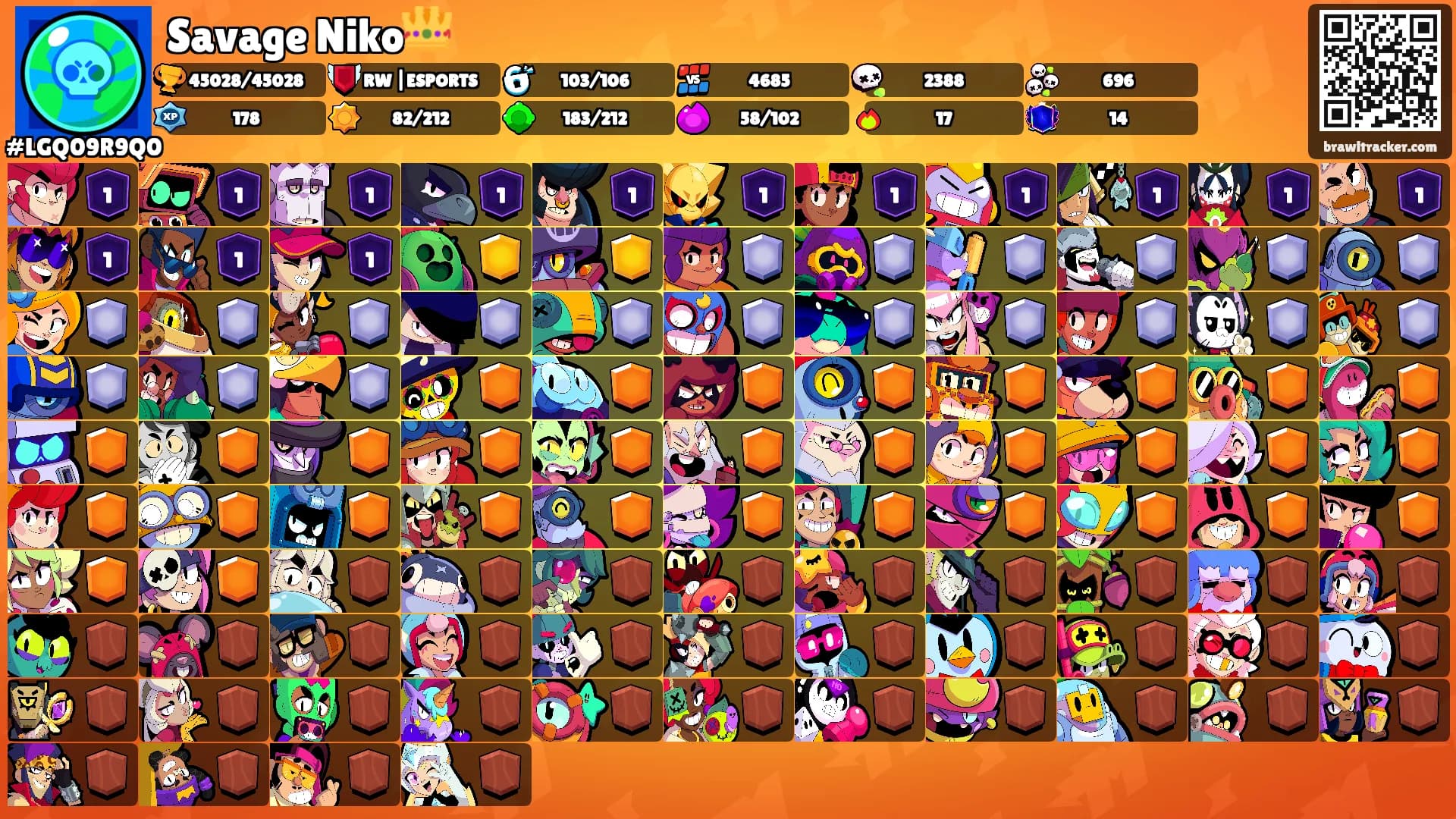 Savage Niko👑's Ranks