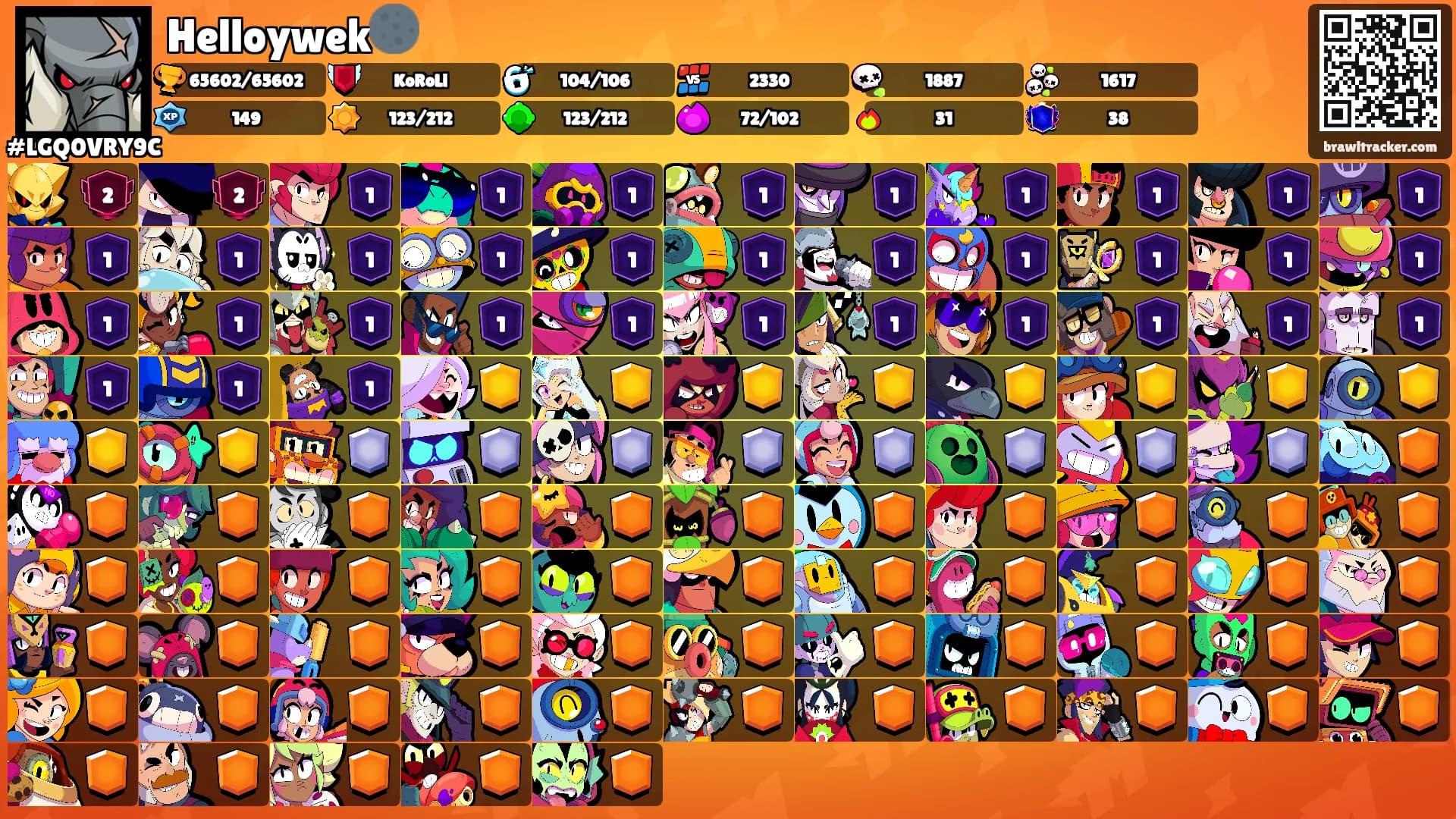 Helloywek🌑's Ranks
