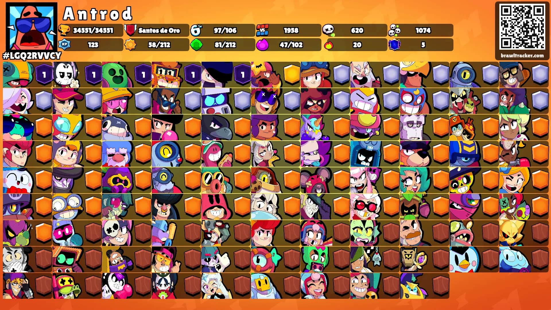 A n t r o d's Ranks