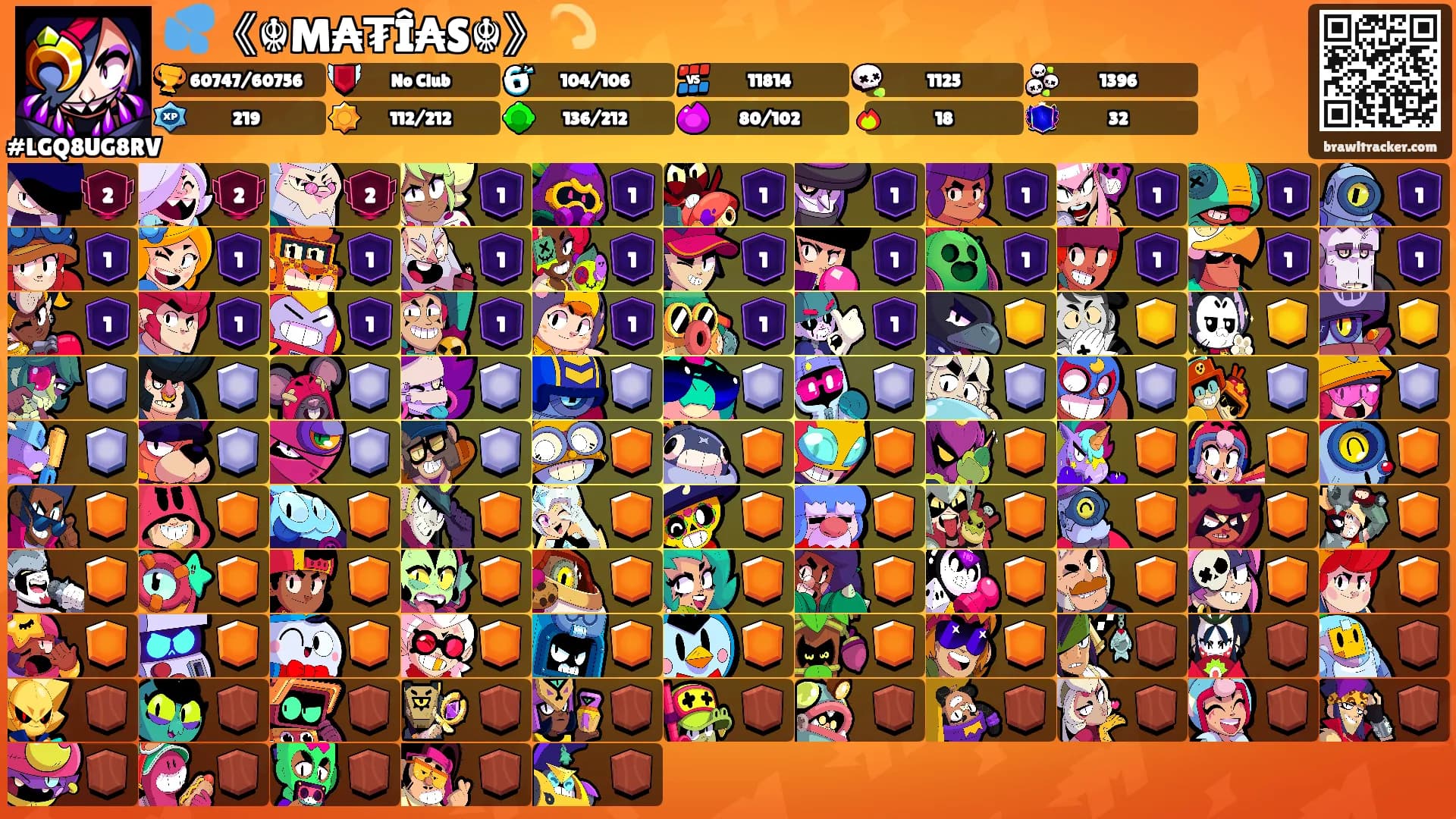 💦《☬M₳₮Î₳S☬》💫's Ranks