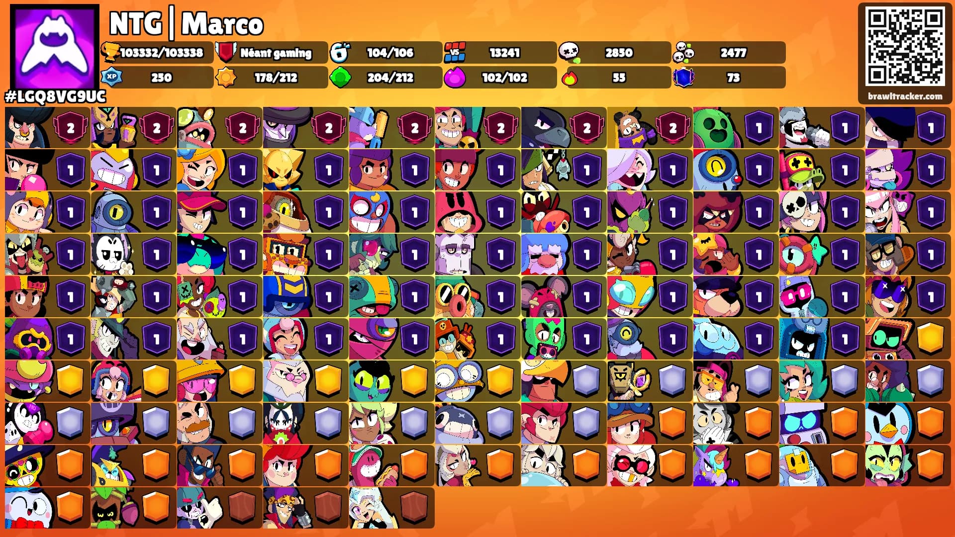 NTG|Marco's Ranks