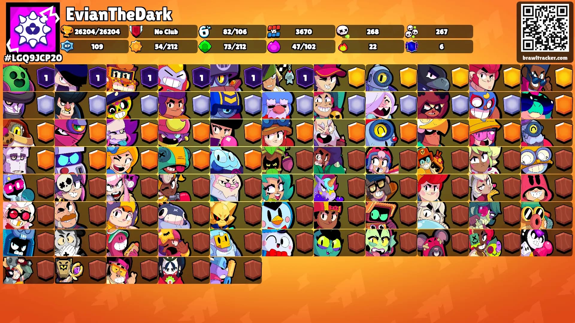 EvianTheDark's Ranks