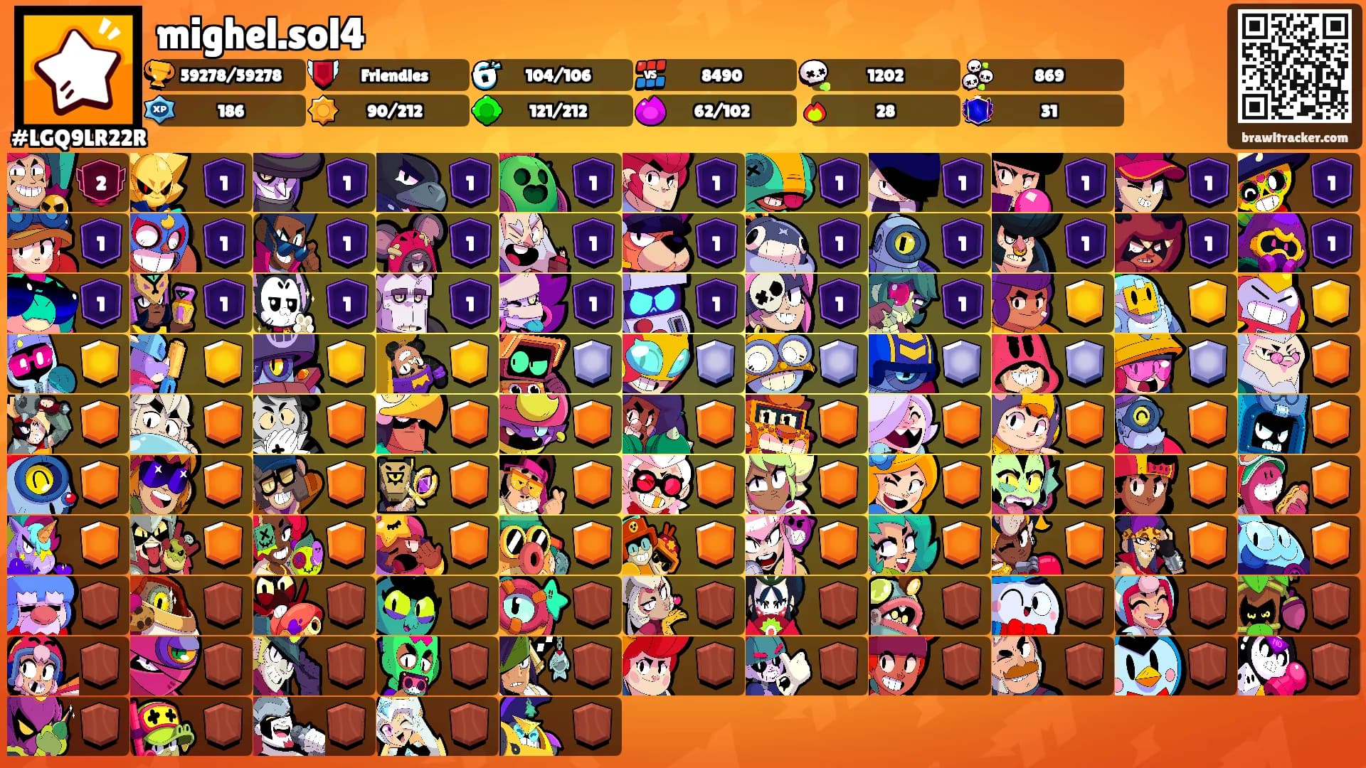 mighel.sol4's Ranks